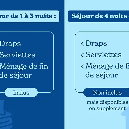Vacanceole - Les De L'isard 3*